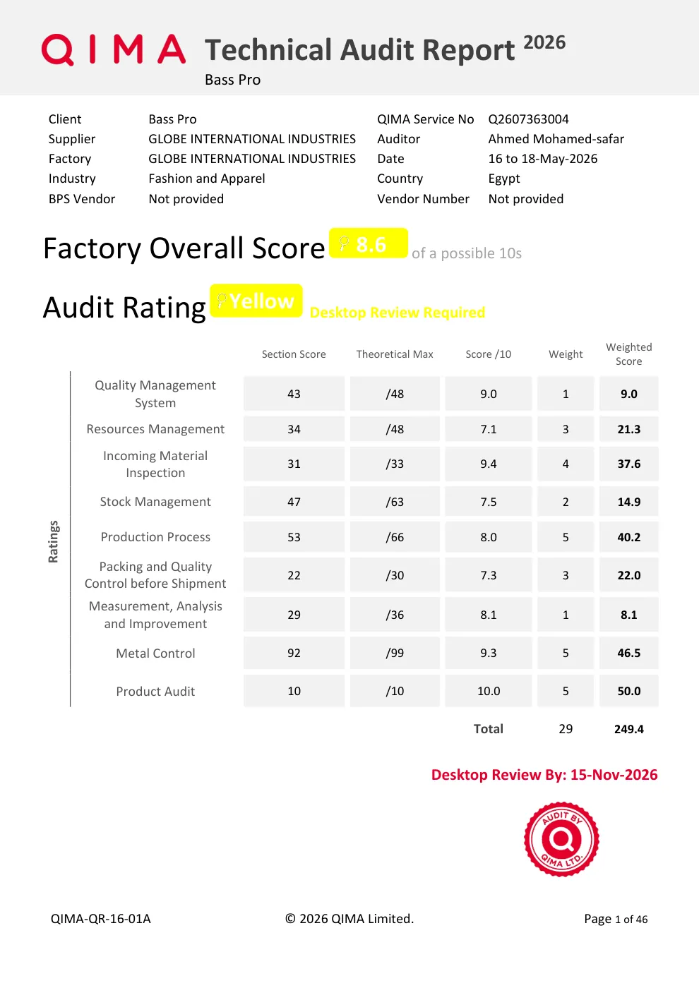 Globe International Industries — QIMA Technical Audit — Bass Pro certificate, Audited 16–18-05-2026 · page 1