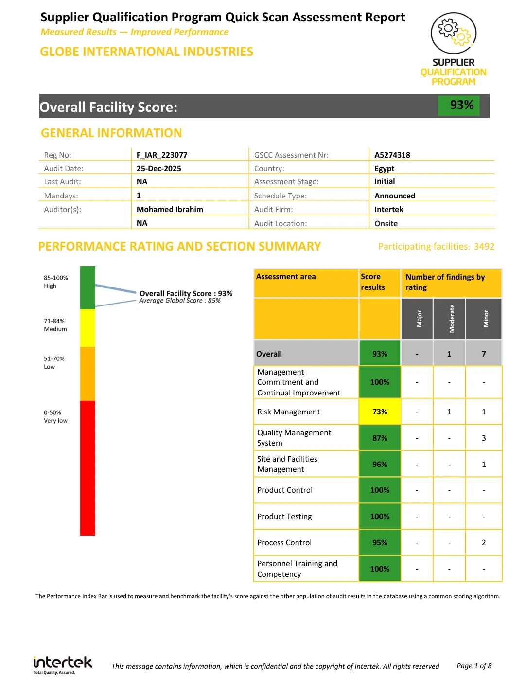 Globe International Industries — Supplier Qualification Programme — Quick Scan certificate, Audited 25-12-2025 · page 1